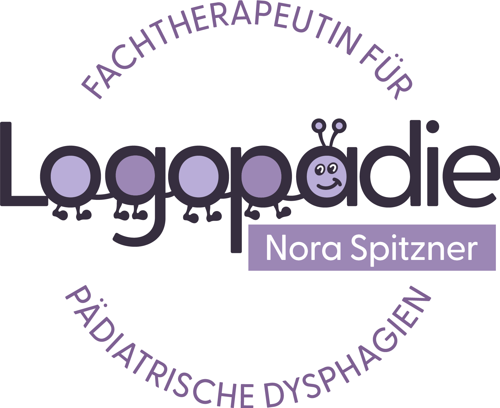 Logopädische Praxis Nora Spitzner